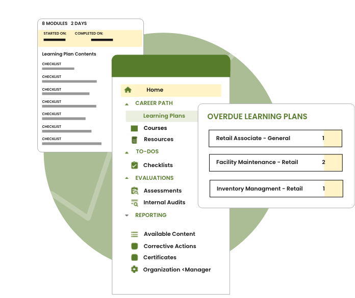 Learning Plans - Main