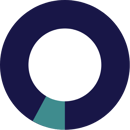 Section 3_Language Section 3_Language